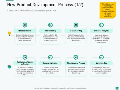 New product development process l2194 ppt powerpoint presentation layouts outline