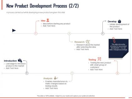 New product development process research ppt powerpoint presentation pictures diagrams