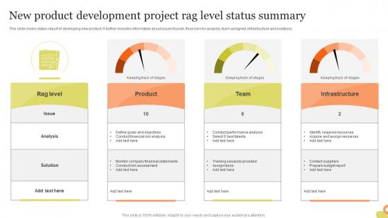 New Product Development Project Rag Level Status Summary