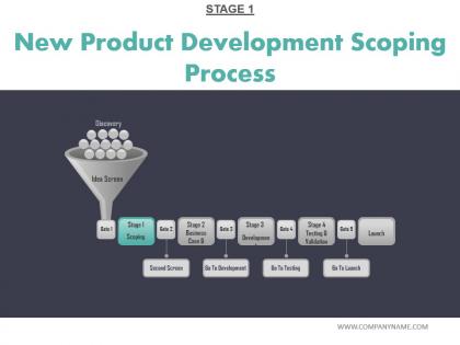 New product development scoping process sample of ppt presentation