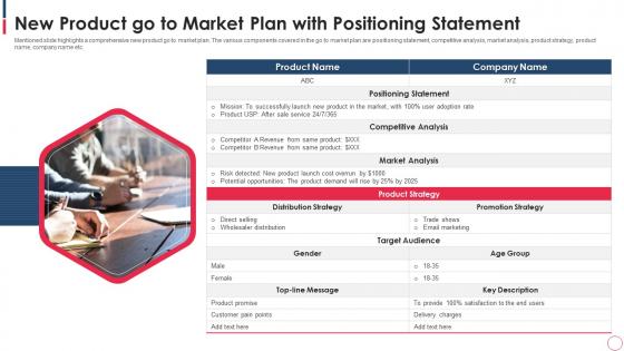 New Product Go To Market Plan With Positioning Statement