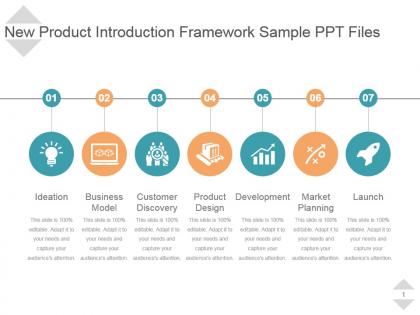New product introduction framework sample ppt files