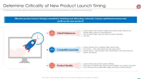 New product introduction market determine criticality of new product launch timing