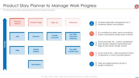 New product introduction market product story planner to manage work progress