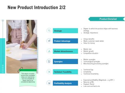 New product introduction strategic competitor analysis product management ppt professional