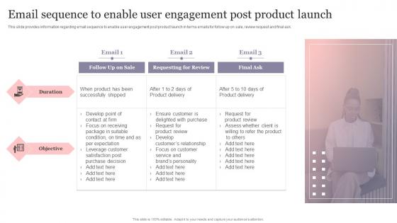 New Product Introduction To Market Email Sequence To Enable User Engagement Post Product Launch