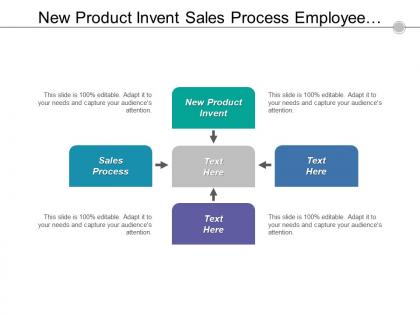 New product invent sales process employee onboarding process