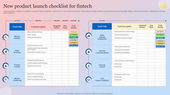 New Product Launch Checklist For Fintech