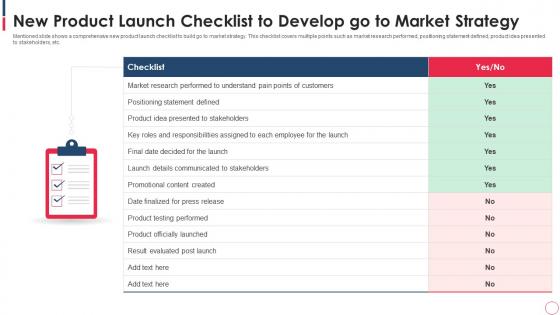 New Product Launch Checklist To Develop Go To Market Strategy