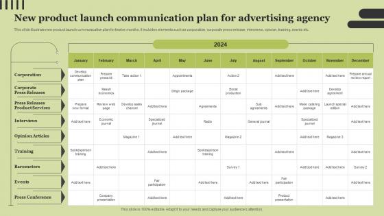 New Product Launch Communication Plan For Advertising Agency