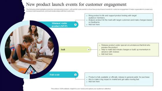 New Product Launch Events For Customer Engagement