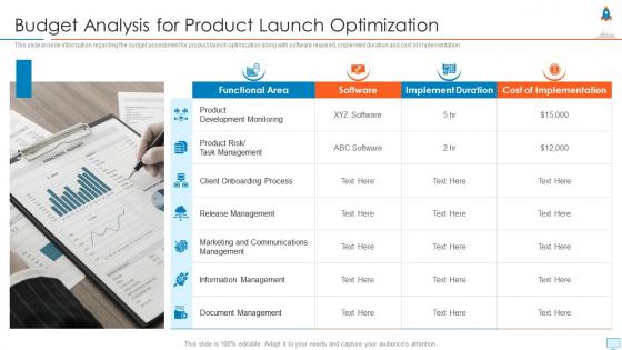 New product launch in market budget analysis for product launch optimization