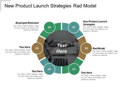 New product launch strategies rad model employee retention cpb