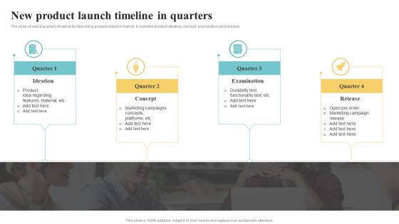 New Product Launch Timeline In Quarters