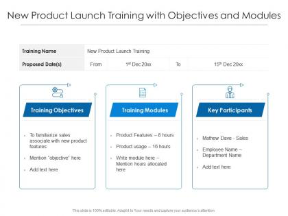 Training Launch - SlideTeam