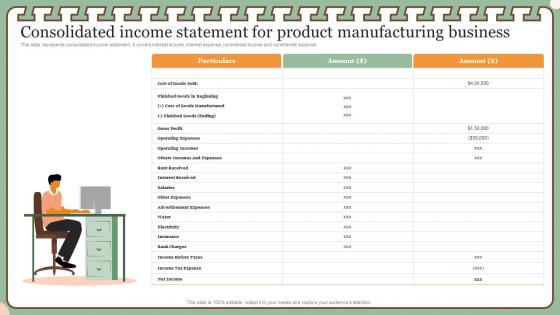 New Product Management Consolidated Income Statement For Product Manufacturing Business