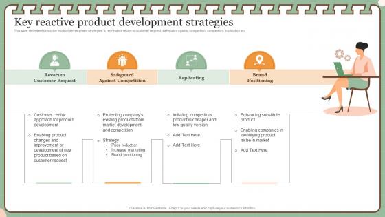 New Product Management Techniques Strategy Key Reactive Product Development Strategies