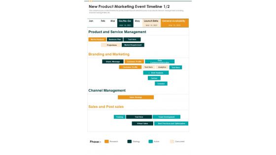 New Product Marketing Event Timeline One Pager Sample Example Document