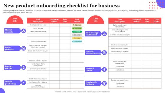 New Product Onboarding Checklist For Business