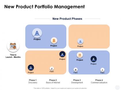 New product portfolio management commercialization ppt presentation styles clipart