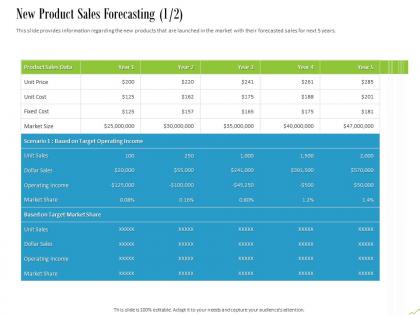 New product sales forecasting sales ppt powerpoint presentation model information