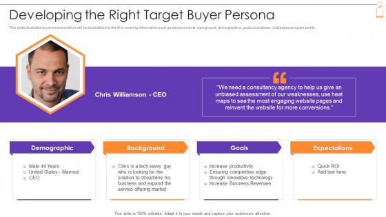 New Product Sales Strategy And Marketing Plan Developing The Right Target Buyer Persona
