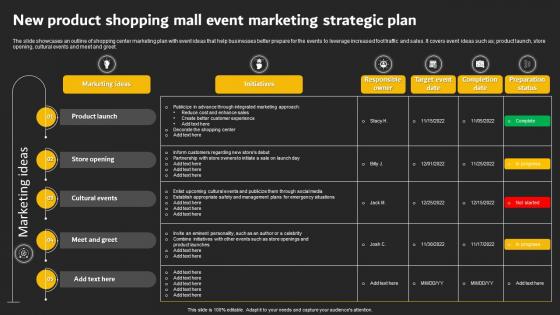 New Product Shopping Mall Event Marketing Strategic Plan