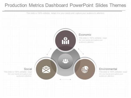 New production metrics dashboard powerpoint slides themes