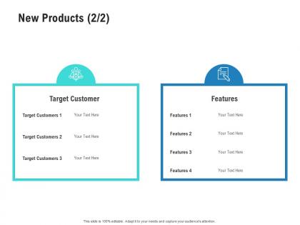 New products customer competitor analysis product management ppt guidelines