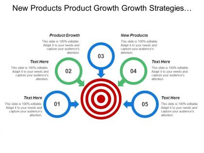New products product growth growth strategies new geographic markets