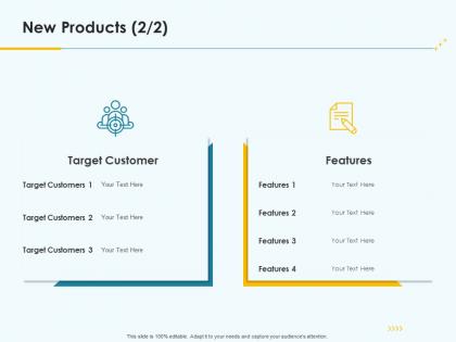 New products product pricing strategy ppt template