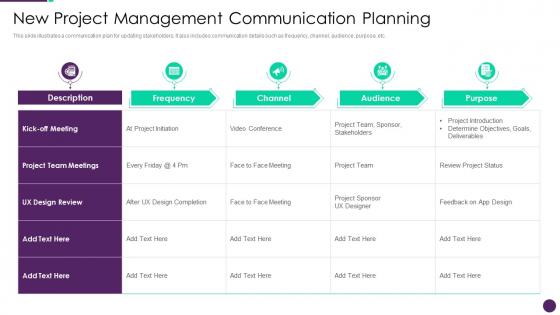 New Project Management Communication Planning