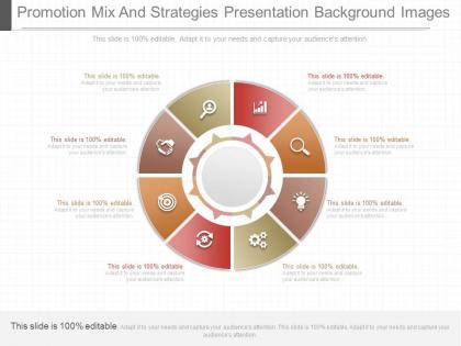 New promotion mix and strategies presentation background images