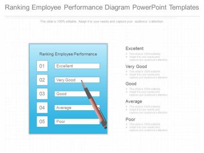 New ranking employee performance diagram powerpoint templates