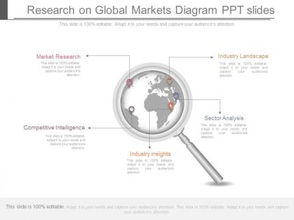 New research on global markets diagram ppt slides