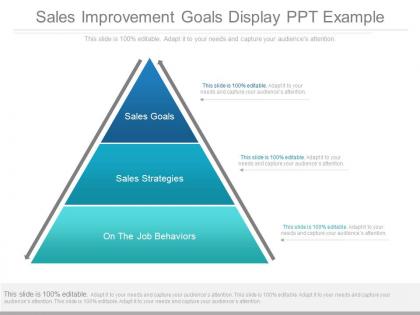 New sales improvement goals display ppt example