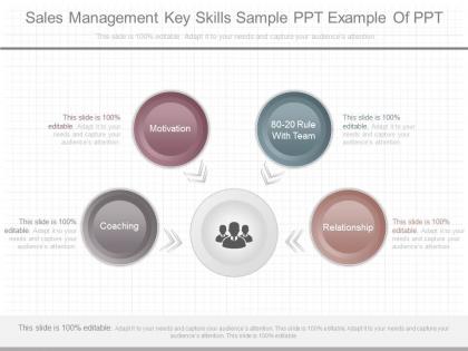 New sales management key skills sample ppt example of ppt