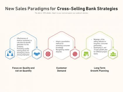 New sales paradigms for cross selling bank strategies