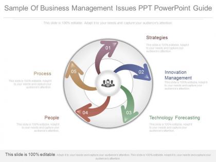 New sample of business management issues ppt powerpoint guide