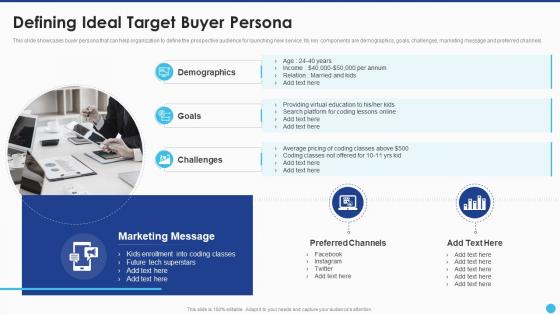 New Service Launch And Marketing Defining Ideal Target Buyer Persona