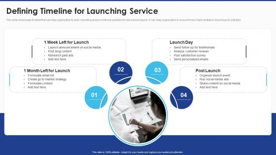 New Service Launch And Marketing Defining Timeline For Launching Service