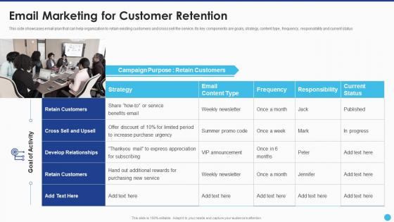 New Service Launch And Marketing Email Marketing For Customer Retention