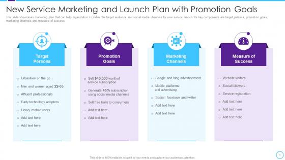 New Service Marketing And Launch Plan With Promotion Goals
