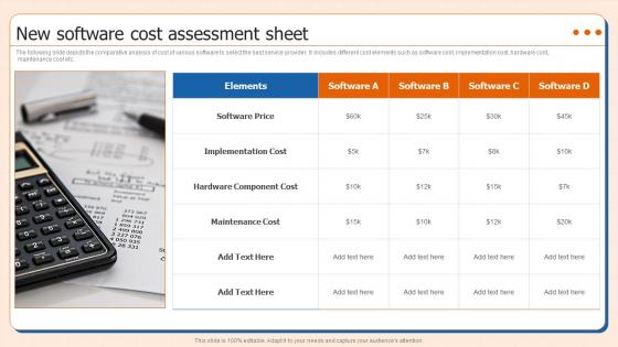 New Software Cost Assessment Sheet