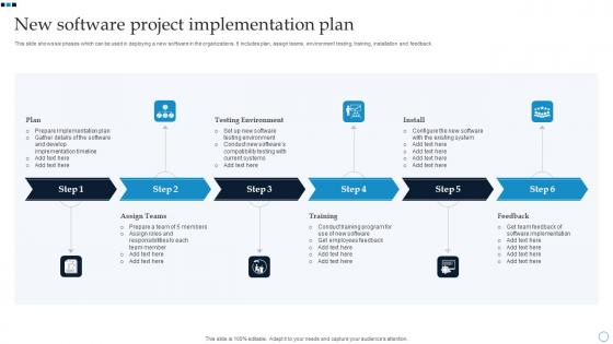 New Software Project Implementation Plan