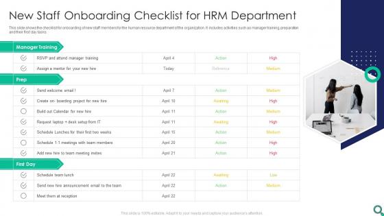 New Staff Onboarding Checklist For HRM Department