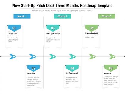 New start up pitch deck three months roadmap template