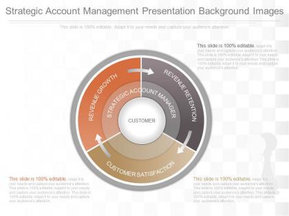 New strategic account management presentation background images
