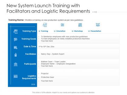 New system launch training with facilitators and logistic requirements