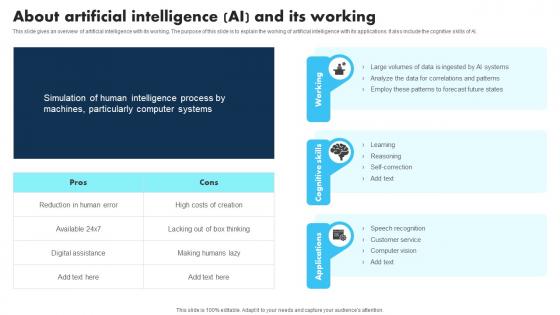 New Technologies About Artificial Intelligence Ai And Its Working
